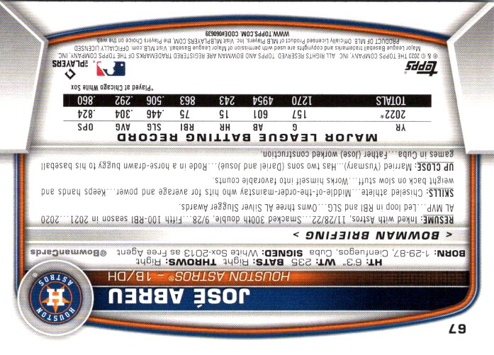 67 JOSE ABREU