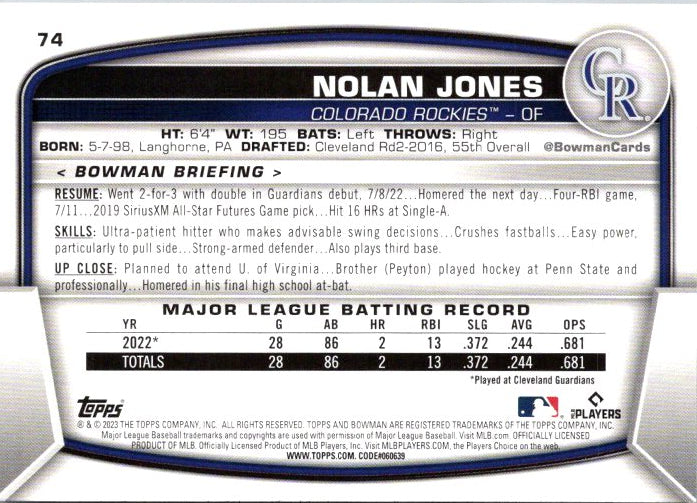 74 NOLAN JONES