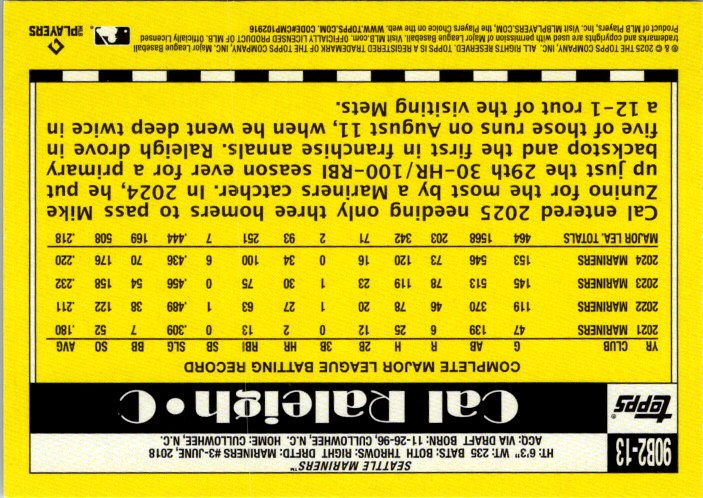 90B2-13 CAL RALEIGH