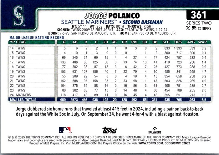 361 JORGE POLANCO