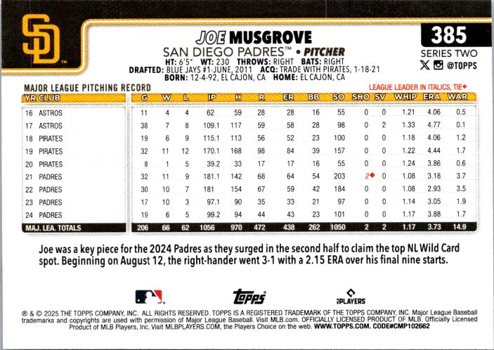 385 JOE MUSGROVE