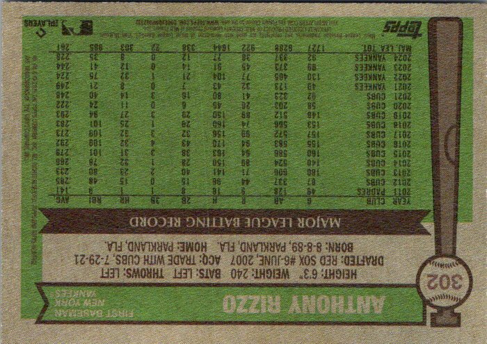 302 ANTHONY RIZZO