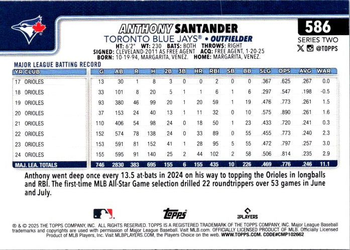 586 ANTHONY SANTANDER
