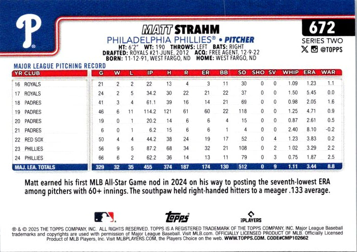 672 MATT STRAHM