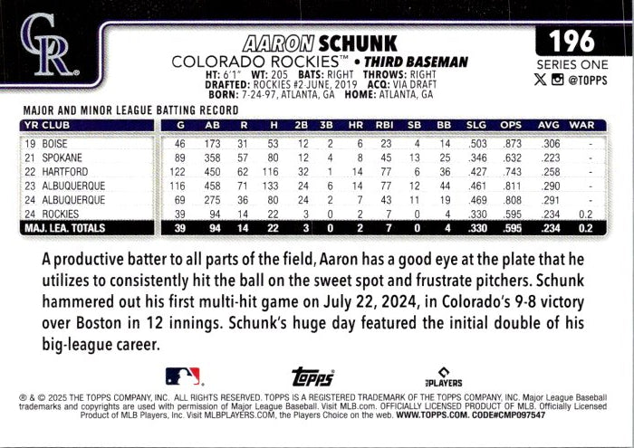 Topps Aaron Schunk rookie card featuring stats and player information for the Colorado Rockies third baseman