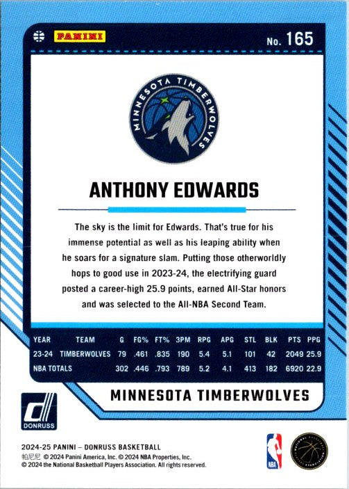 Anthony Edwards trading card showcasing his stats and achievements with Minnesota Timberwolves