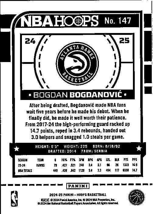 Bogdan Bogdanovic trading card featuring NBA stats and profile from PANINI's NBA Hoops series