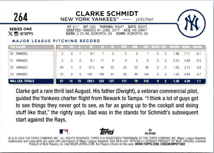 Clarke Schmidt Yankees card featuring his pitching record and player details from Topps