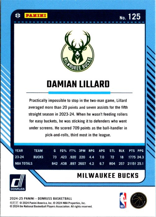 Damian Lillard trading card featuring stats and team details for the Milwaukee Bucks