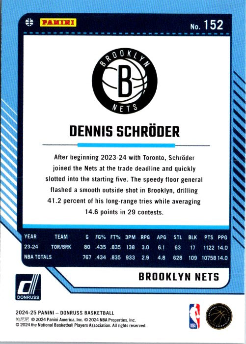Dennis Schröder trading card featuring stats and highlights from the 2024 season with the Brooklyn Nets