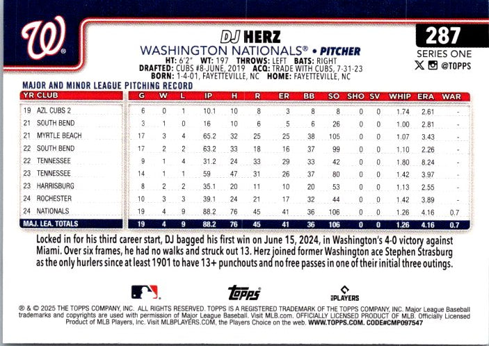 DJ Herz rookie card from Topps featuring player statistics and team details for the Washington Nationals
