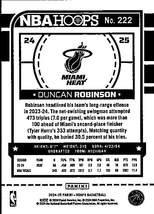 Duncan Robinson trading card from PANINI NBA Hoops featuring his stats and team information for the 2023-24 season