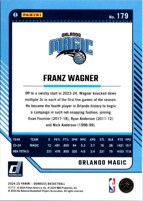 Franz Wagner basketball card featuring Orlando Magic details and 2023-24 season stats