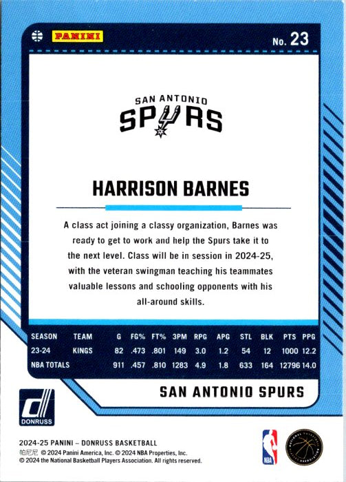 DONRUSS PANINI Harrison Barnes trading card featuring player stats and bio for collectors