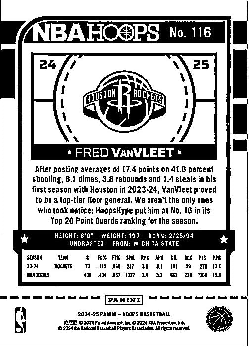 PANINI NBA Hoops Fred VanVleet trading card featuring player stats and profile information