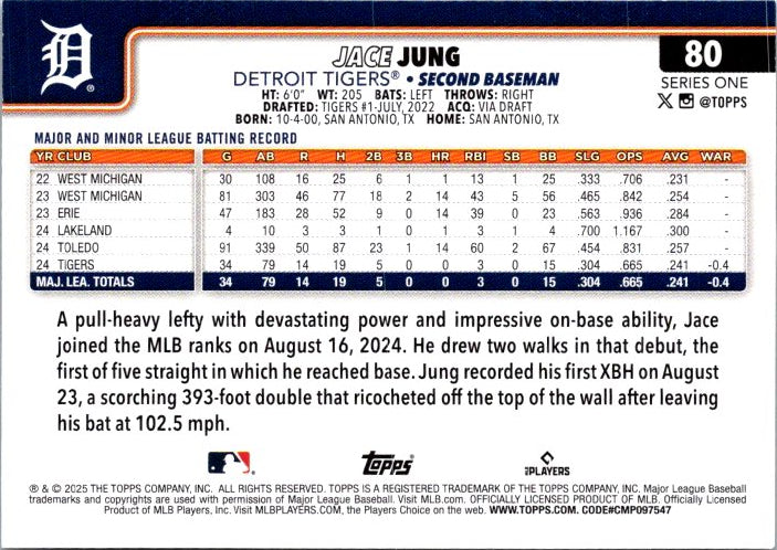 Jace Jung baseball card featuring Detroit Tigers stats and player profile details