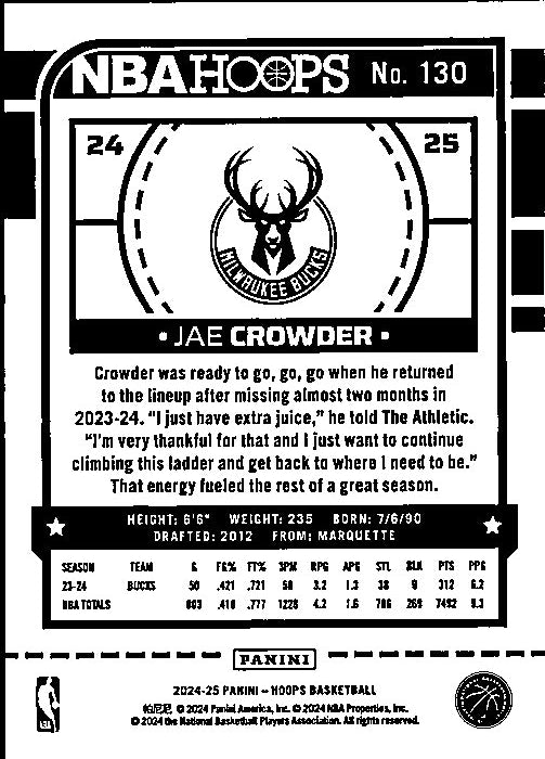 Jae Crowder basketball card featuring player stats and team details for the 2023-24 NBA season