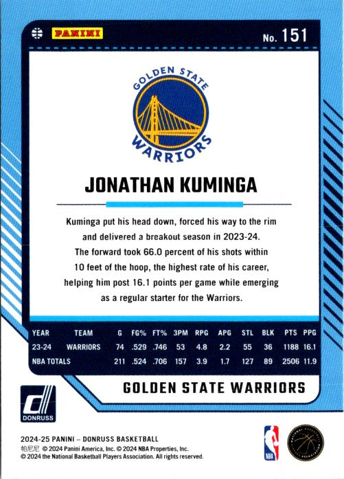 Jonathan Kuminga trading card from Donruss Panini featuring player statistics and team details