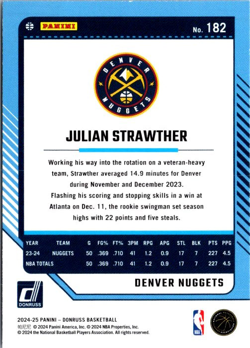 Julian Strawther trading card from DONRUSS PANINI showcasing his stats and team details