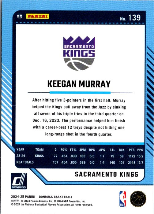 Keegan Murray rookie card featuring Sacramento Kings player stats and highlights from the 2023 season