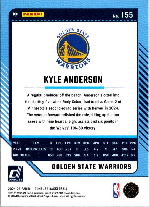 Kyle Anderson trading card featuring stats and highlights from his performance for the Golden State Warriors