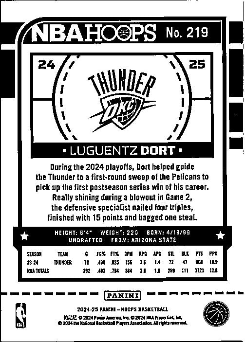 Luguentz Dort trading card from Panini featuring his stats and playoff highlights