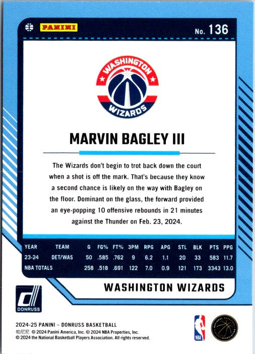 Marvin Bagley III trading card featuring stats and highlights for the Washington Wizards player