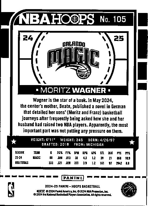Moritz Wagner trading card from PANINI NBA Hoops featuring player statistics and biography
