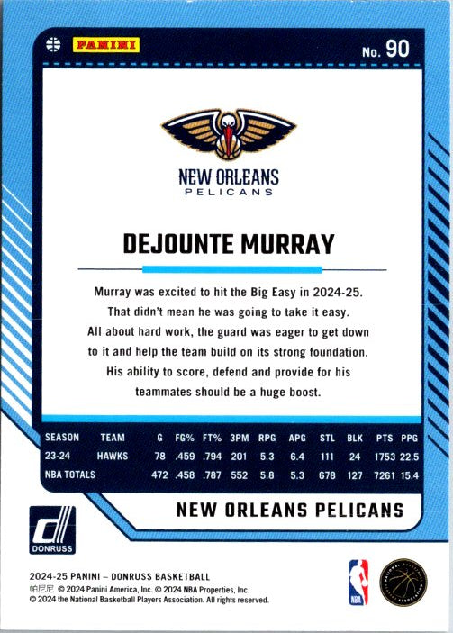 Dejounte Murray trading card featuring stats and information about the player from the New Orleans Pelicans