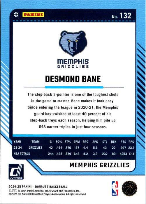 Desmond Bane trading card from DONRUSS PANINI featuring stats and team details