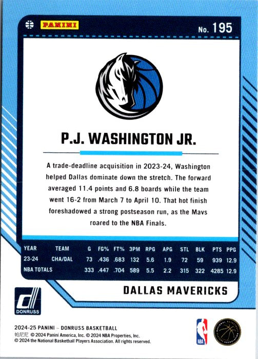 P.J. Washington Jr. trading card featuring player stats and highlights from the 2023-24 season
