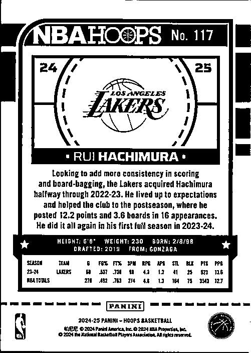 Rui Hachimura trading card featuring Los Angeles Lakers statistics and career highlights