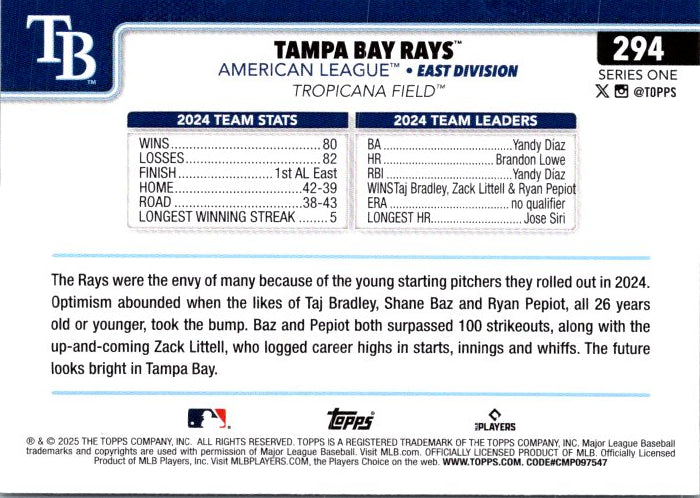 Topps Tampa Bay Rays trading card featuring player stats and team highlights for the 2024 season