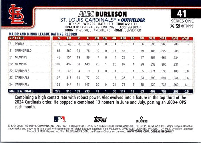 Alec Burleson trading card from Topps featuring player statistics and career highlights