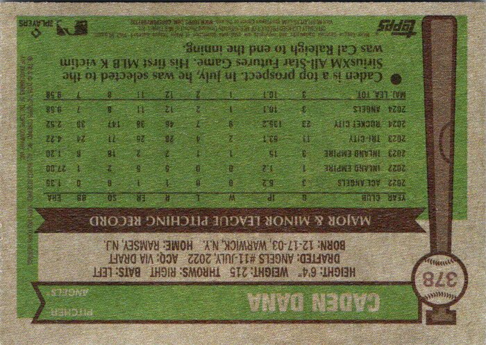 Topps Caden Dana rookie card showing detailed player pitching stats and career highlights