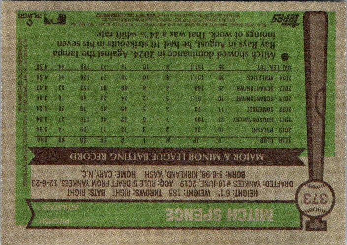 2024 Topps Heritage Mitch Spence baseball card showing pitching stats and player information
