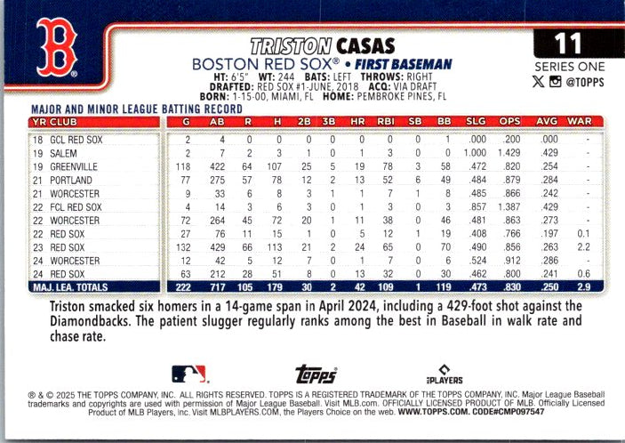 Triston Casas trading card featuring Boston Red Sox first baseman stats and career highlights