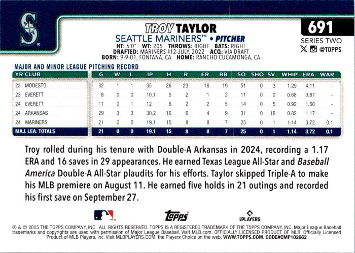 Troy Taylor rookie trading card by Topps featuring Seattle Mariners pitcher stats and career highlights