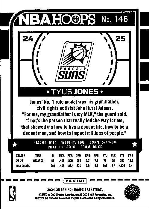Tyus Jones trading card from PANINI featuring player stats and background information
