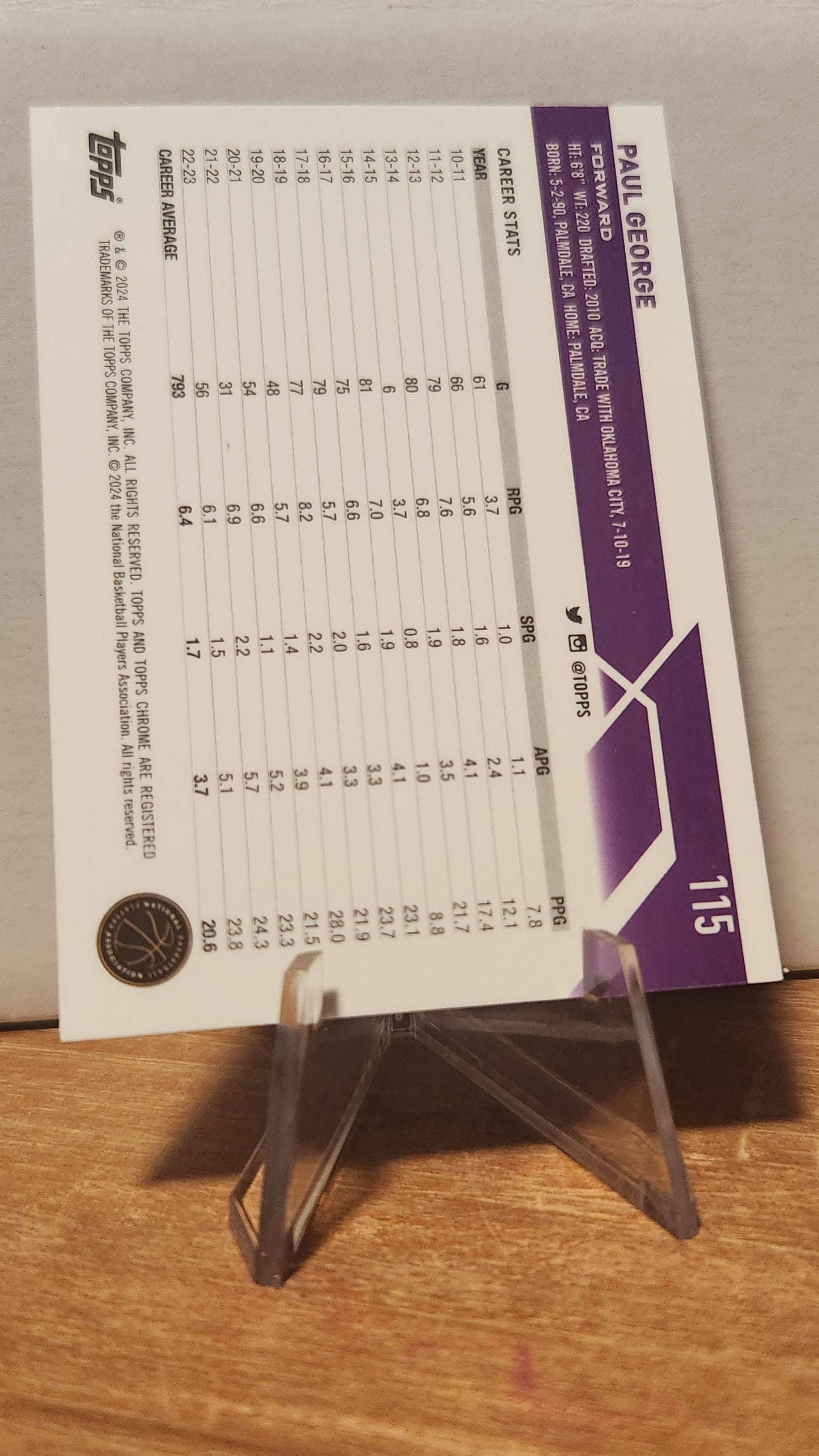 115 PAUL GEORGE