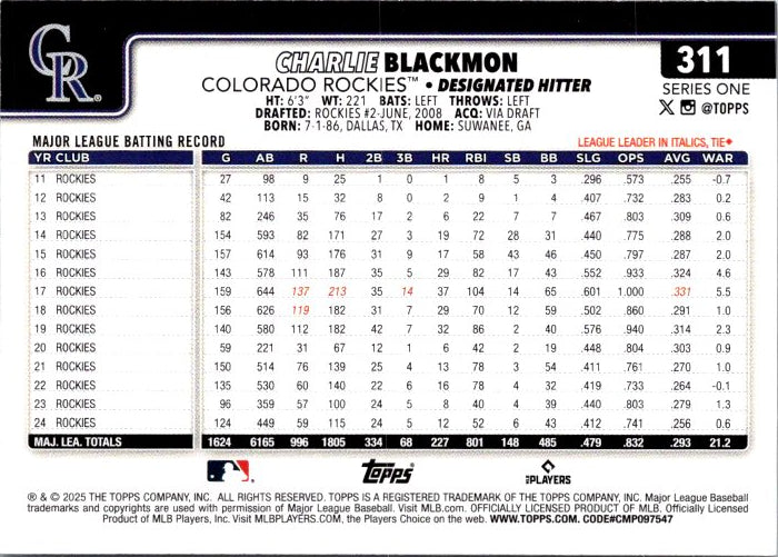 Topps 311 Charlie Blackmon collectibles featuring Major League batting record and player stats