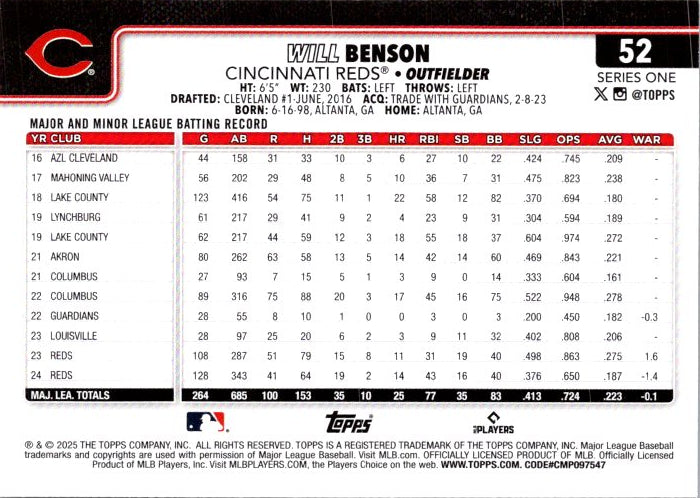 52 WILL BENSON