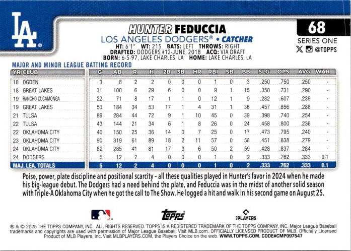 68 HUNTER FEDUCCIA