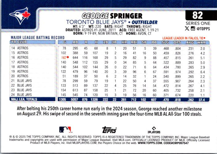 82 GEORGE SPRINGER