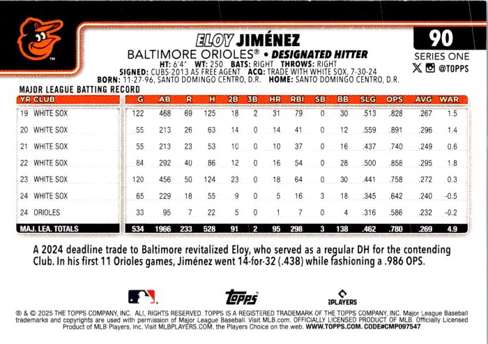 90 ELOY JIMENEZ