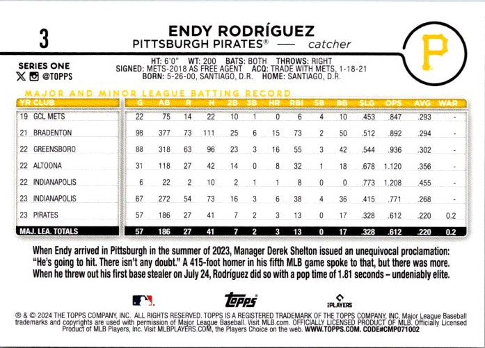 3 ENDY RODRIGUEZ