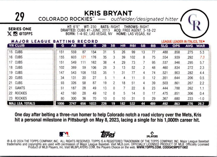29 KRIS BRYANT