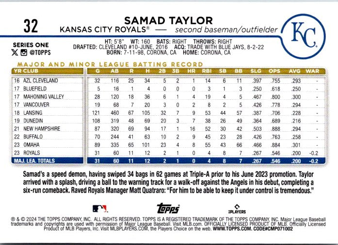 32 SAMAD TAYLOR