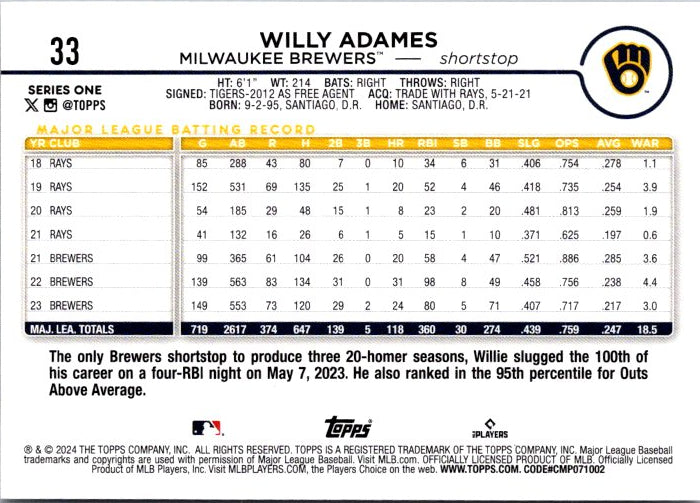 33 WILLY ADAMES