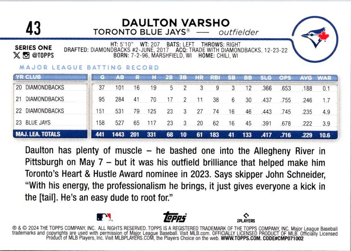 43 DAULTON VARSHO